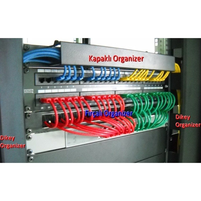 Vertical Cable Management Panels